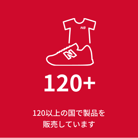 155+ 155以上の国で製品を販売しています