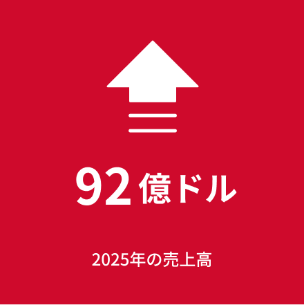 78億ドル 2024年の売上高