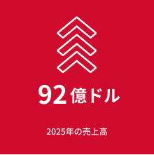 78億ドル 2024年の売上高